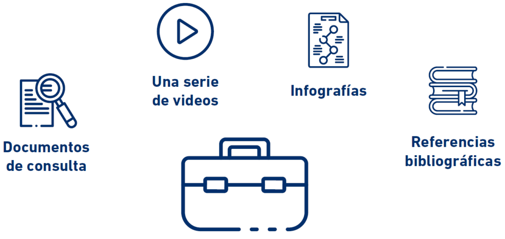 Caja de Herramientas contiene Documentos de consulta, serie de videos, infografías y referencias bibliograficas